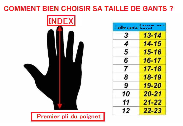 Guide taille gants gardien de but FR20
